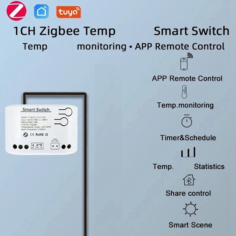 2 قطعة تويا الذكية زيجبي التبد - مراجعة Home Assistant Tuya وسعره