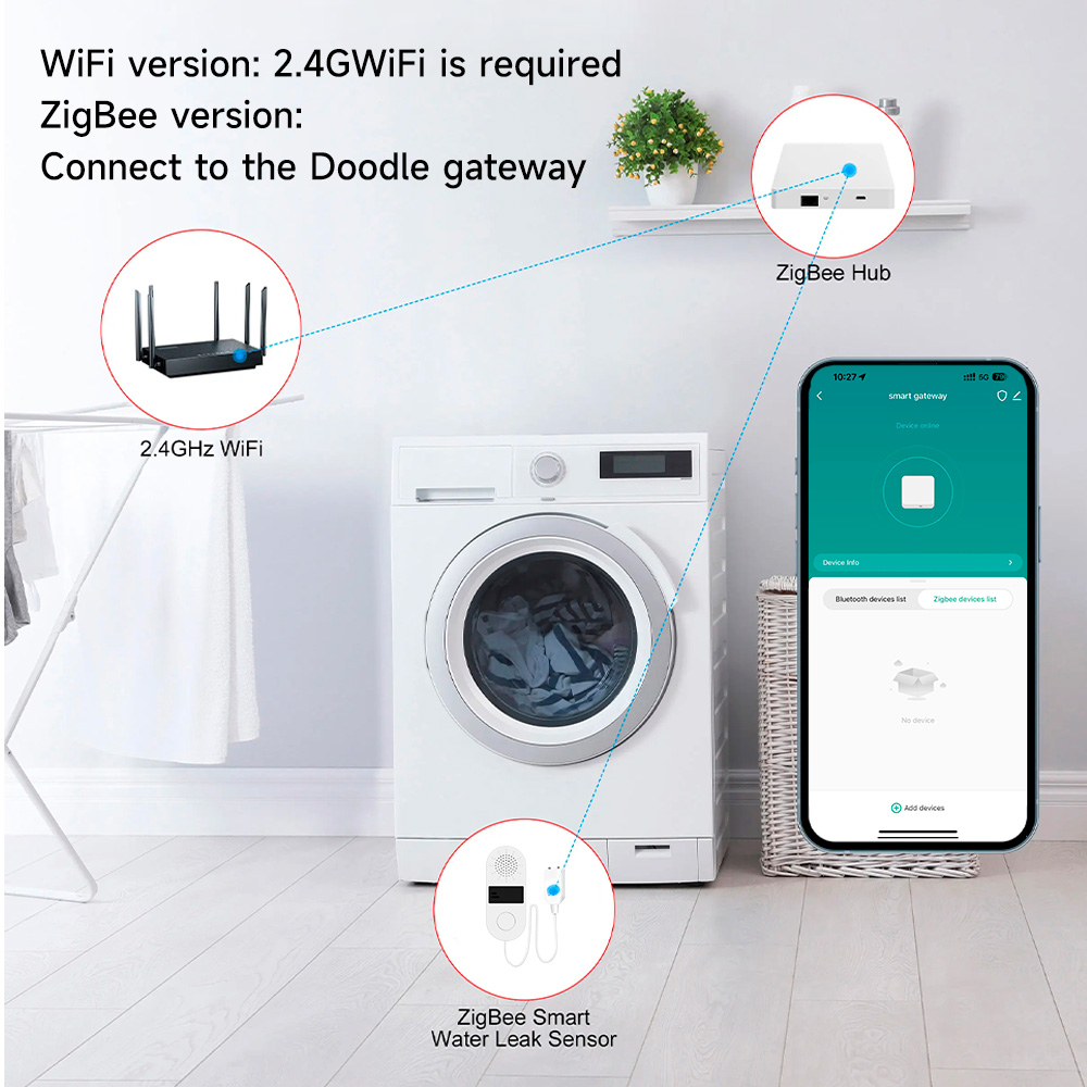 كاشف تسرب المياه Tuya WiFi مع  - مراجعة Home Assistant Tuya وسعره