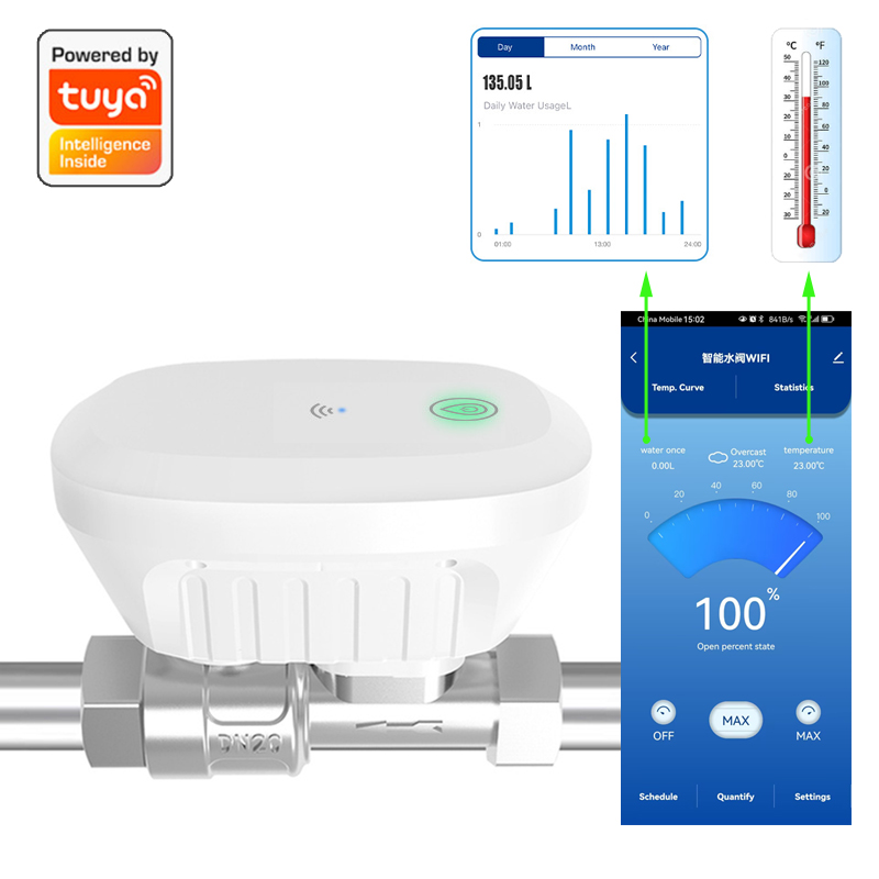 Tuya الذكية واي فاي صمام الميا - مراجعة Home Assistant Tuya وسعره